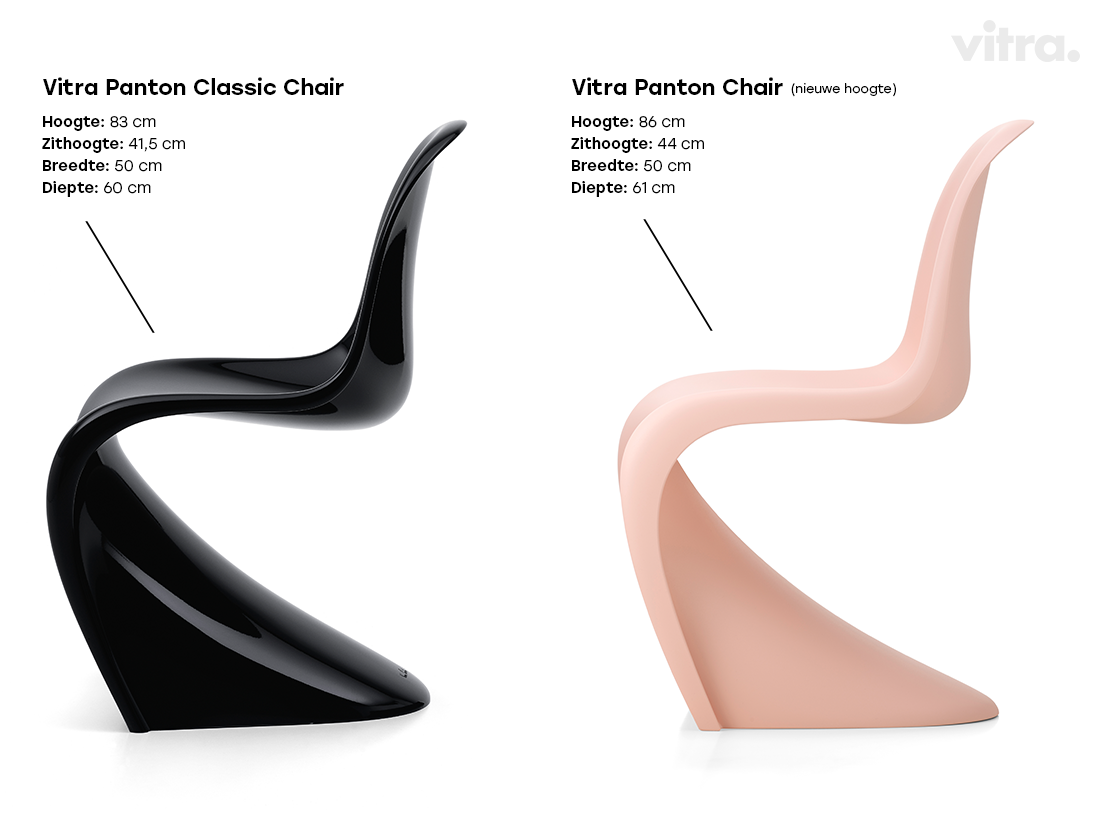 de verschillen tussen een origineel en een replica vitra stoel